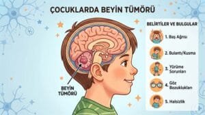Çocuklarda Beyin Tümörü